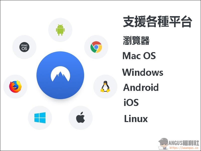 NordVPN
