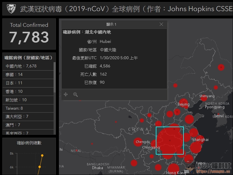 武漢冠狀病毒