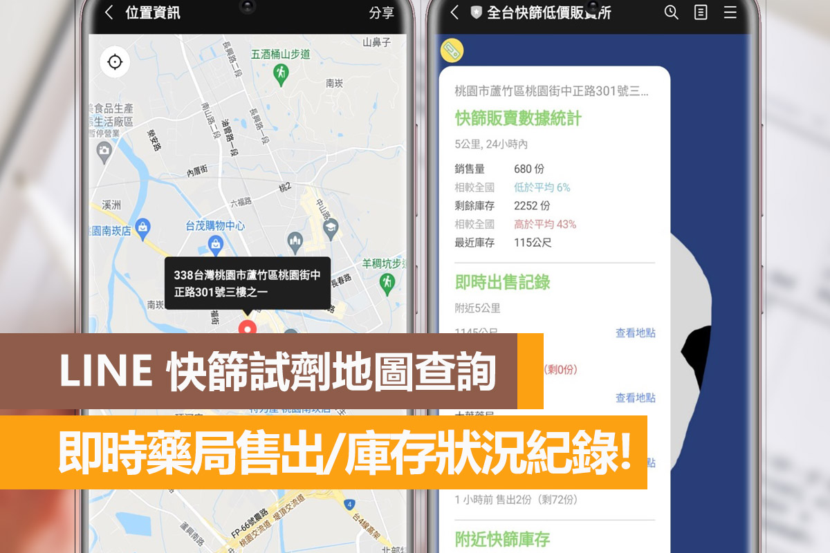LINE 快篩試劑地圖查詢,即時藥局出貨/庫存狀況記錄! 5 快篩試劑地圖查詢,LINE,快篩試劑