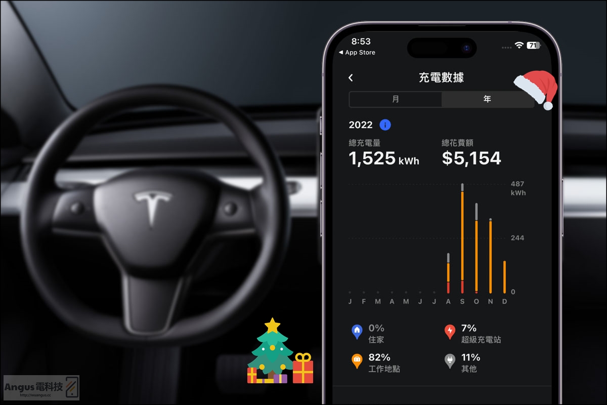 Tesla 應用程式更新 4.16 版本,查看過去每月/年度充電數據! 1 Tesla,4.16,充電數據