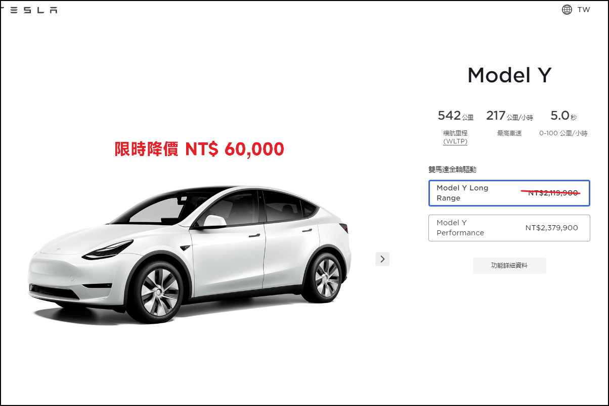快訊:特斯拉 Model Y 限時降價 6 萬元,Model Y 只要206萬元! 1 Model Y,台灣特斯拉,降價