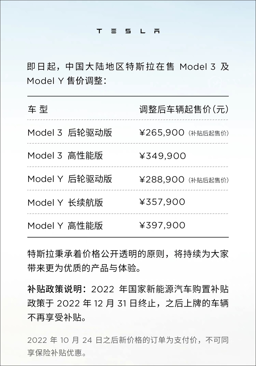 Tesla 陸區降價了!Model 3、Y 售價調降最多差16萬元台幣! 2 Tesla,中國降價