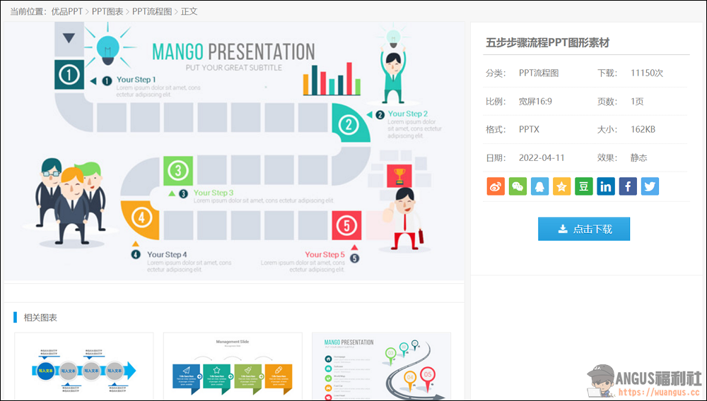 優品 PPT 簡報範本、背景、圖表、素材下載,完全免費直接編輯使用! 4 簡報範本,優品 PPT