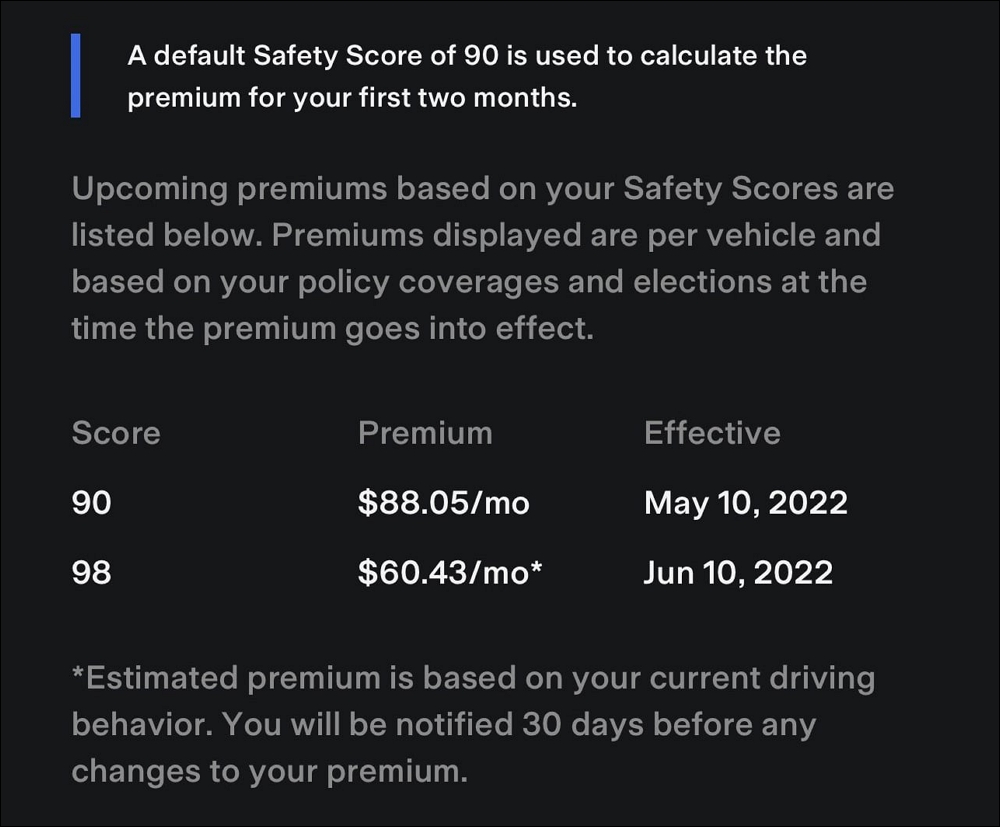 Tesla 推出月付汽車保險,優良駕駛還可隔月降低保費! 4 Tesla,insurance,保險