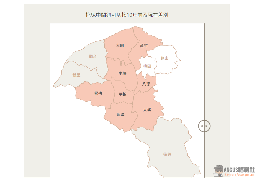 買房能力評估與計算網站,全台六都你適合買房還是租房? 4