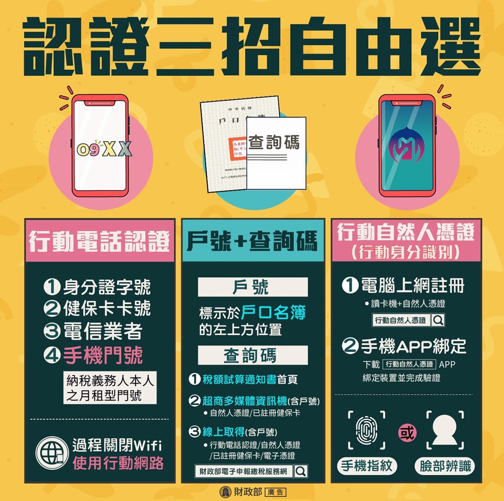 財政部推出新「手機報稅2.0」免安裝APP、免讀卡機就可直接線上編輯、電子支付繳稅! 3 手機報稅2.0