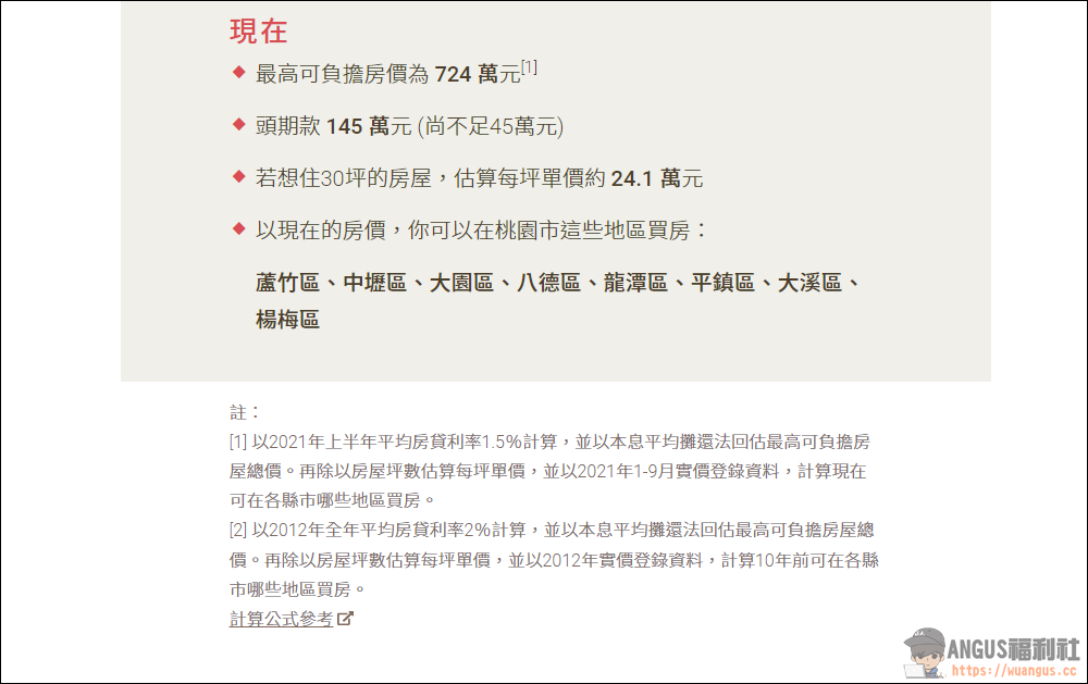 買房能力評估與計算網站,全台六都你適合買房還是租房? 5