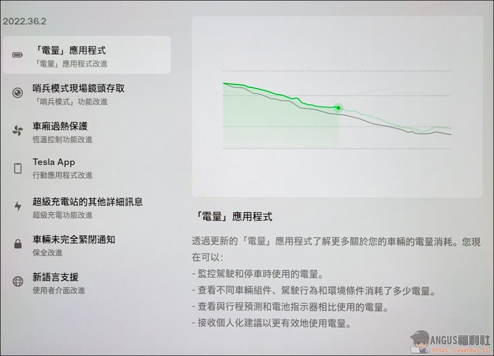 Tesla 更新 2022.36.2 版本,電量、哨兵、過熱保護、超充資訊、車輛新通知、新語言! 2 Tesla,tesla價格,tesla股價,tesla model 3缺點