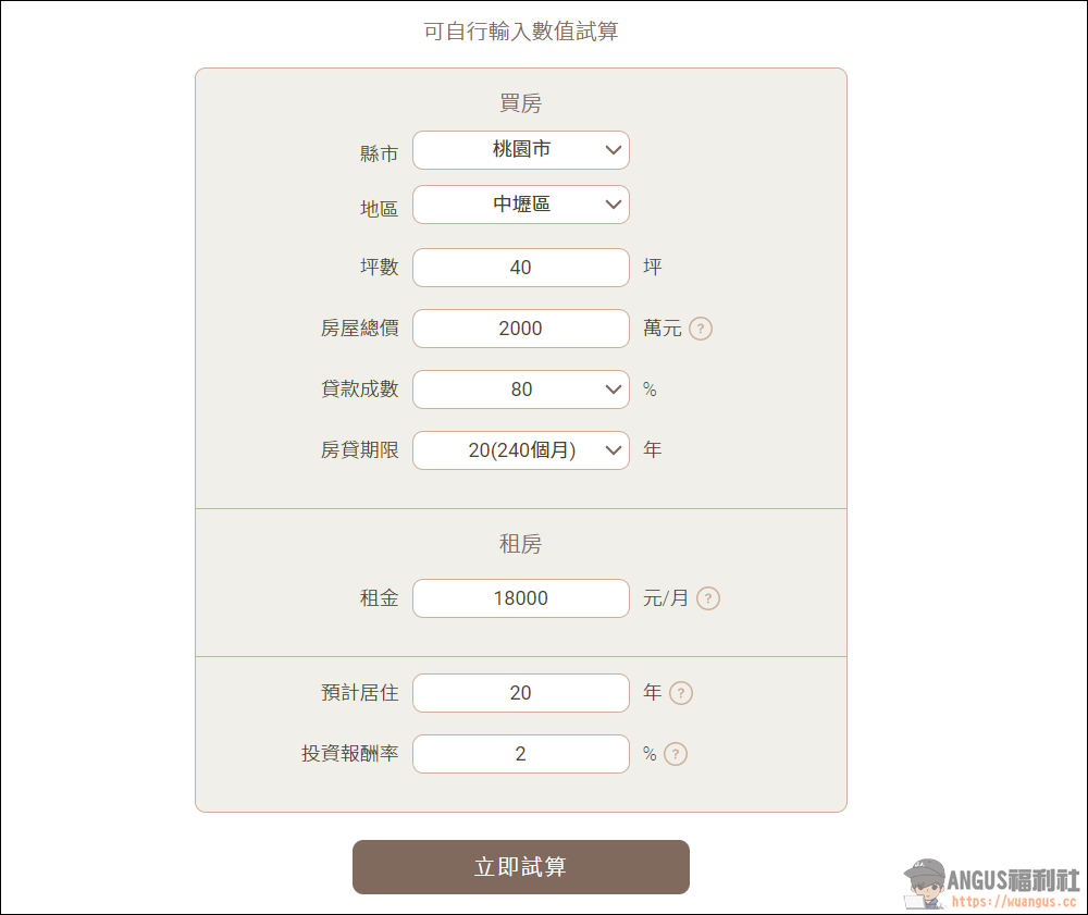 買房能力評估與計算網站,全台六都你適合買房還是租房? 7