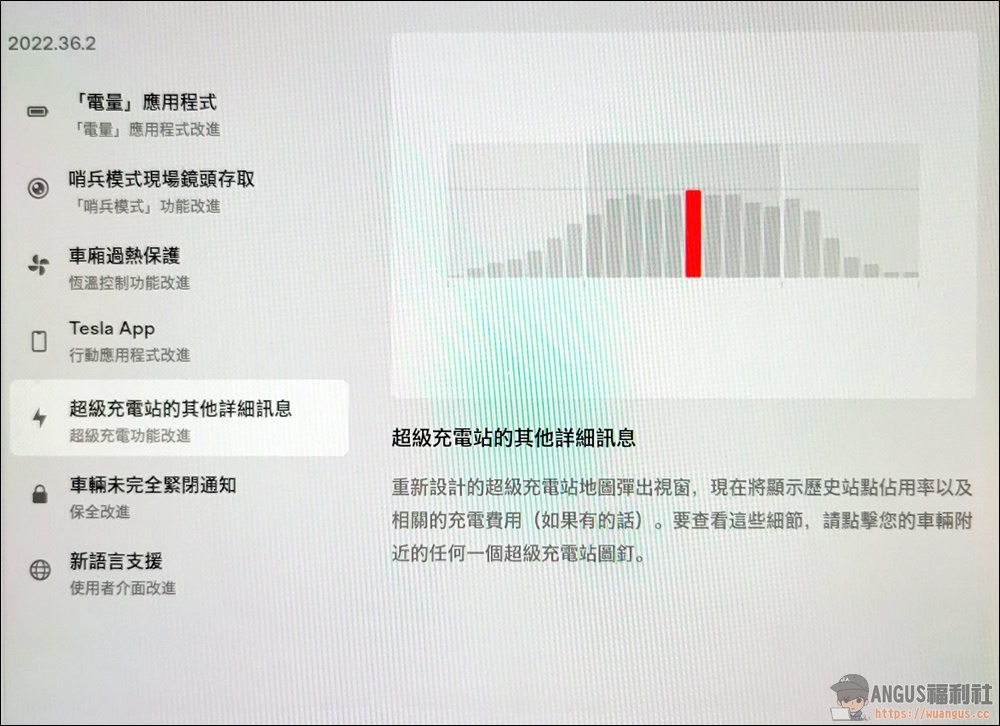 Tesla 更新 2022.36.2 版本,電量、哨兵、過熱保護、超充資訊、車輛新通知、新語言! 14 Tesla,tesla價格,tesla股價,tesla model 3缺點