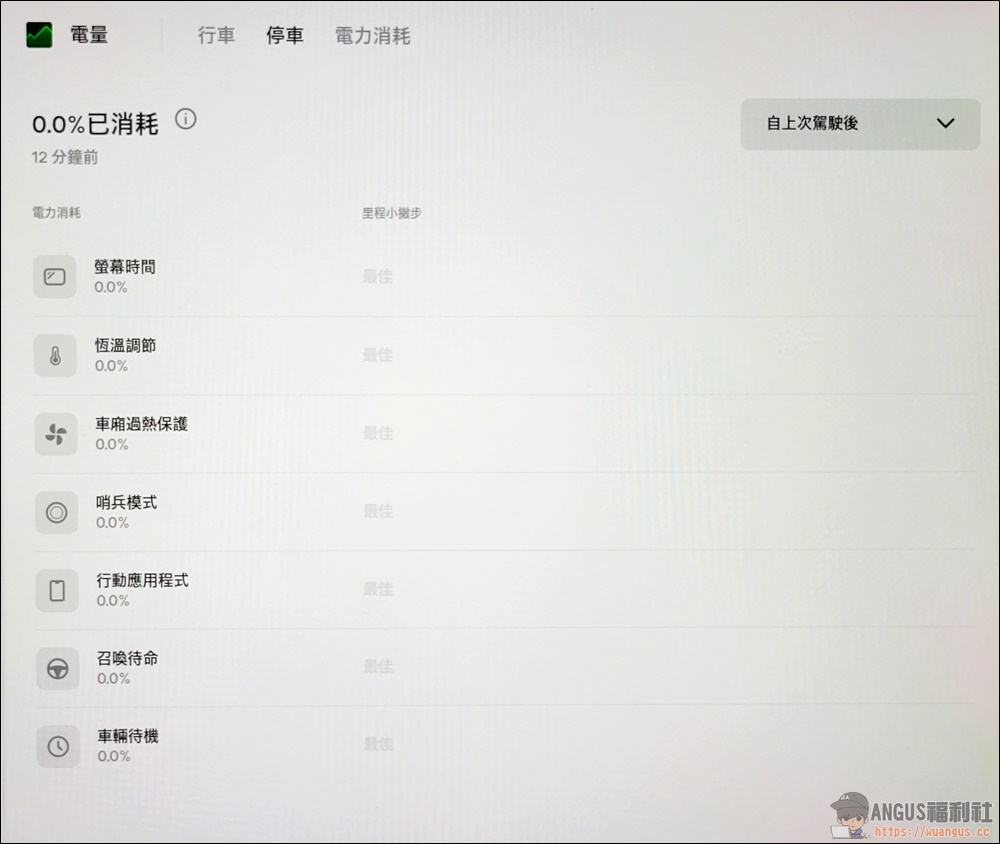 Tesla 更新 2022.36.2 版本,電量、哨兵、過熱保護、超充資訊、車輛新通知、新語言! 4 Tesla,tesla價格,tesla股價,tesla model 3缺點
