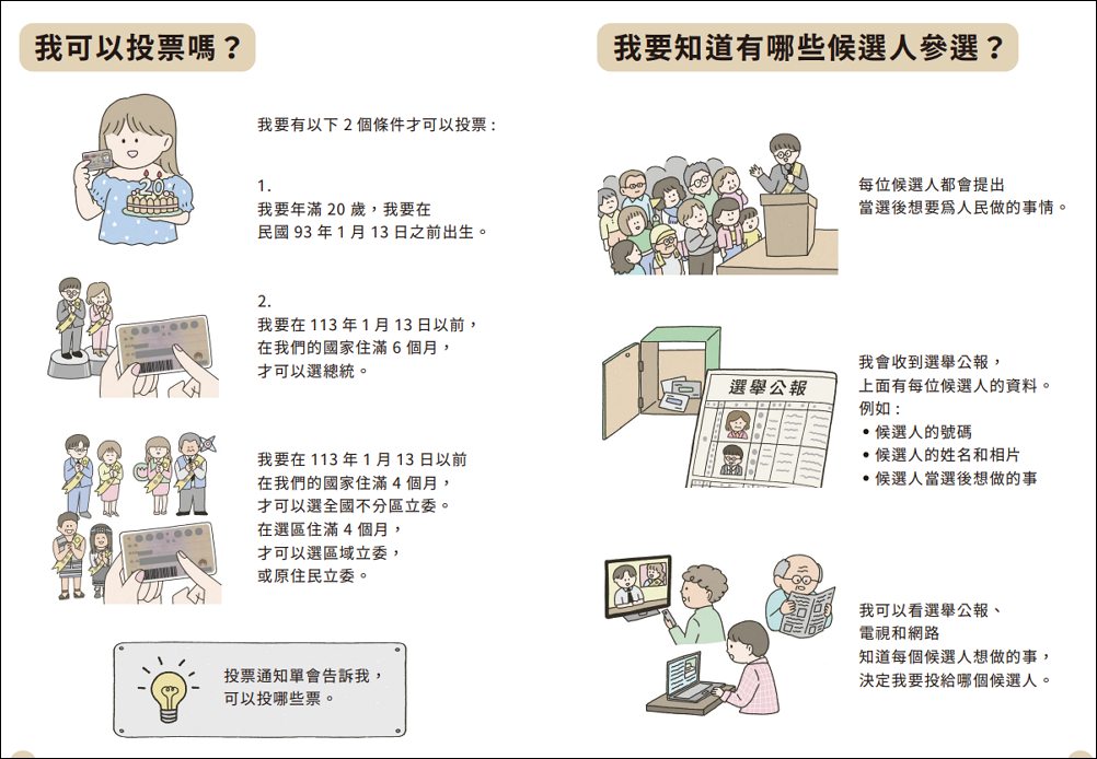 這張圖片的 alt 屬性值為空,它的檔案名稱為 02_2024-Taiwan-presidential-election-2.png